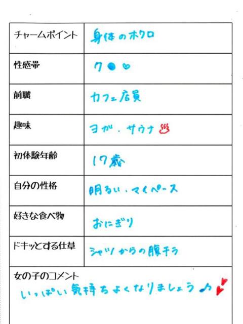 マヤ 3