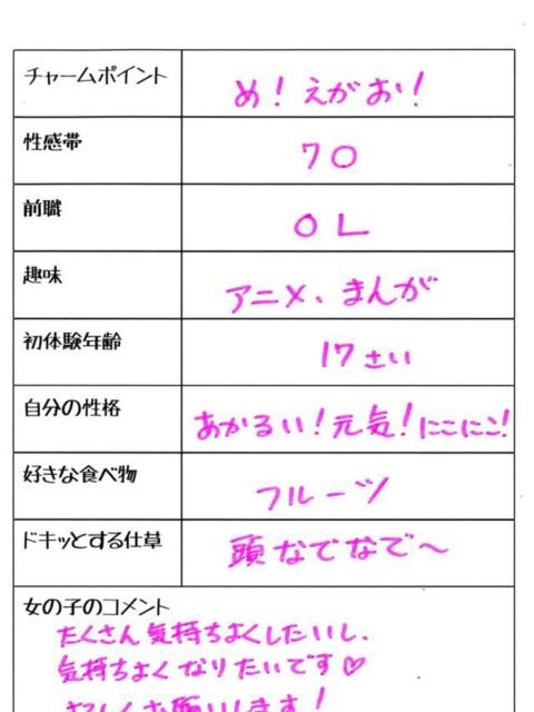 マコ 2