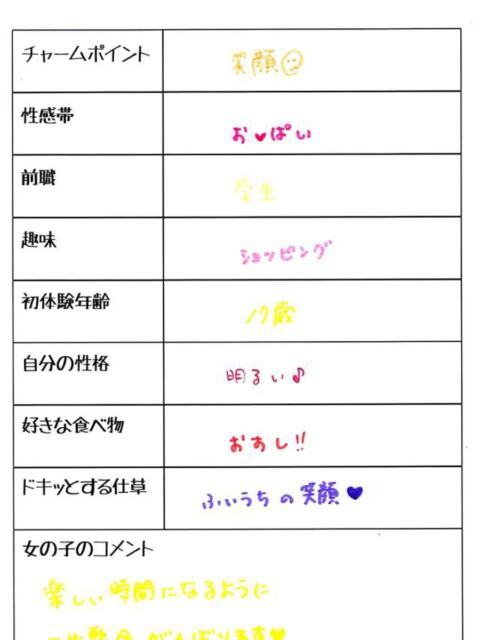 サヤ 2