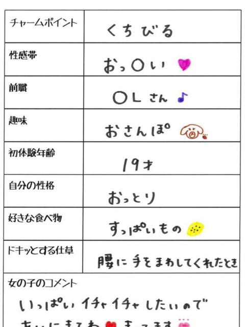 イト 3