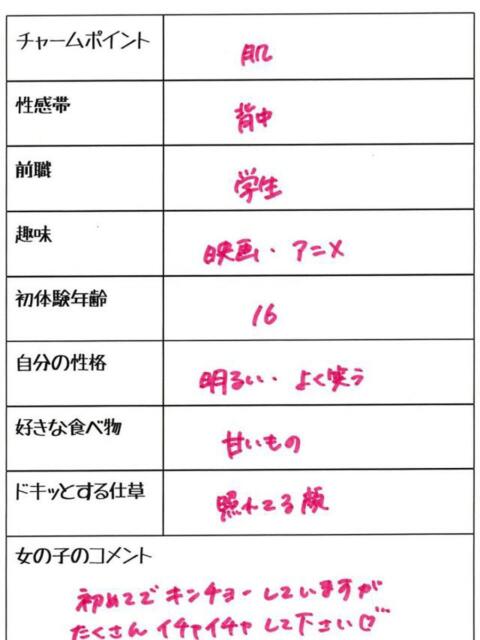 アミ 4