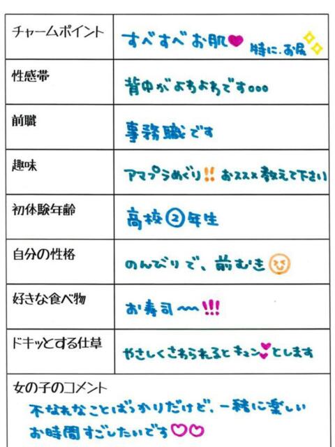 ミオ 3