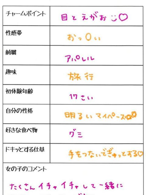ミチル 4