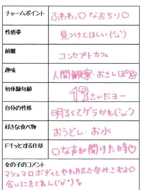 ルリ 4