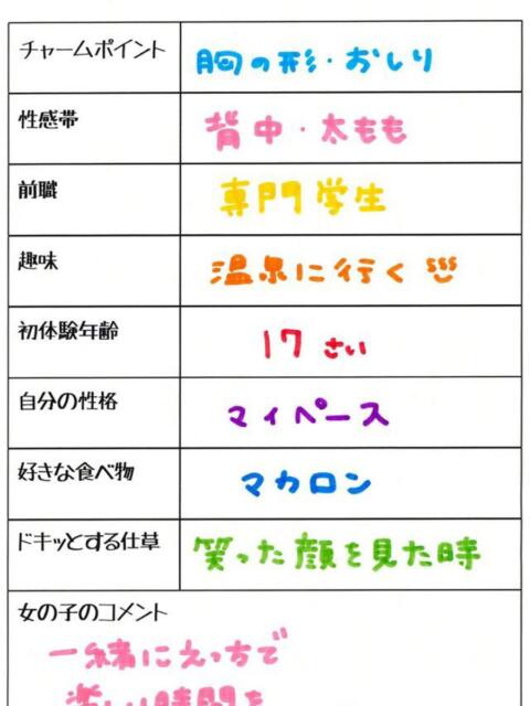 アイネ 4
