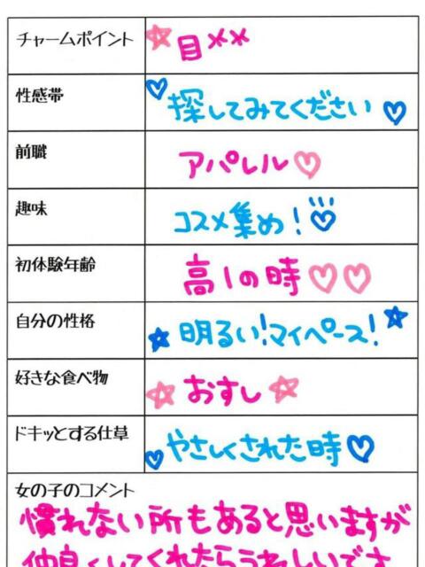 ジュナ 5