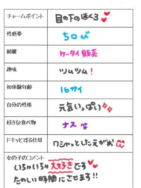 モモ 3