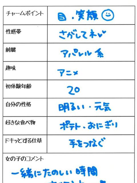 ヒナコ 4