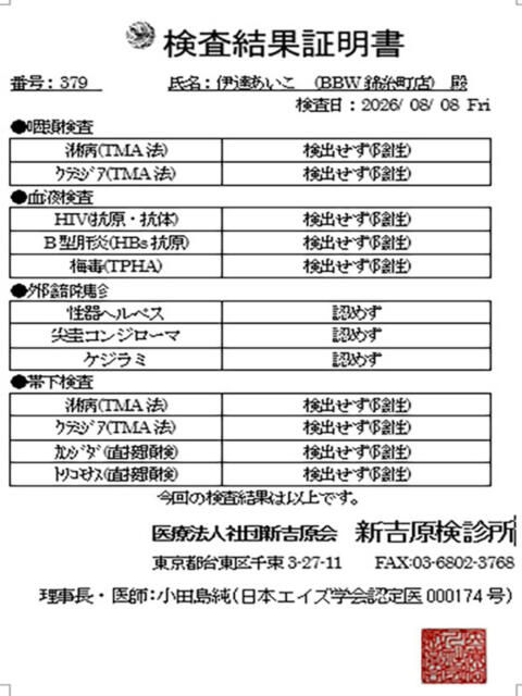 伊達 4