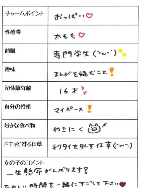 カエ 4