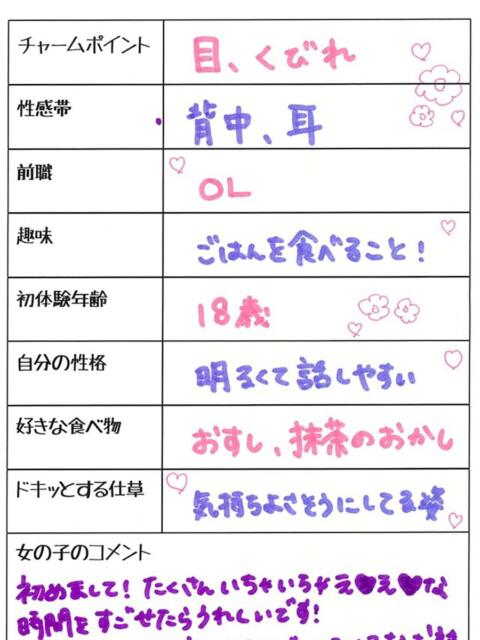 ユウア 3