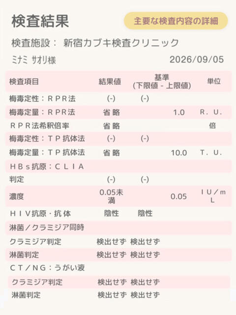 南 4