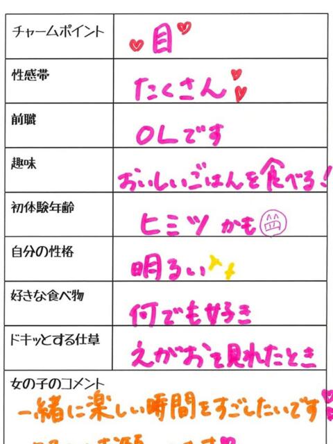 リコ 4