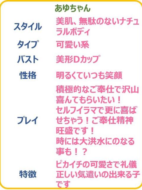 あゆ　☆！大当たり確… 3