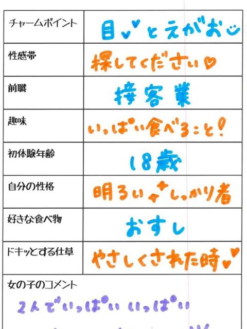 キラ 4