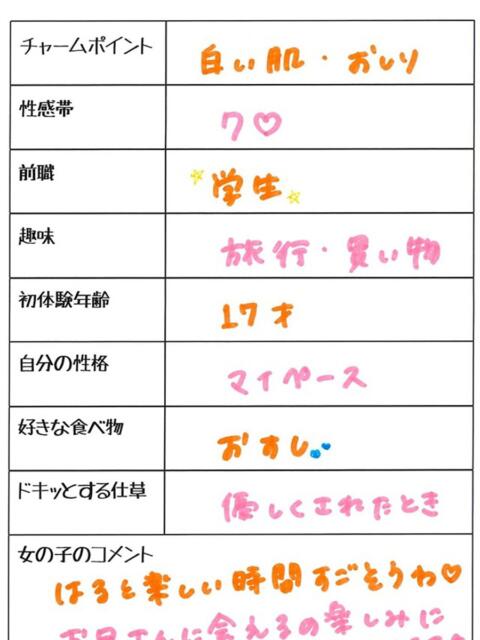 ハル 4