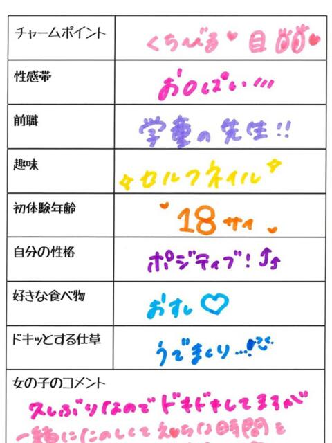 ナエ 3